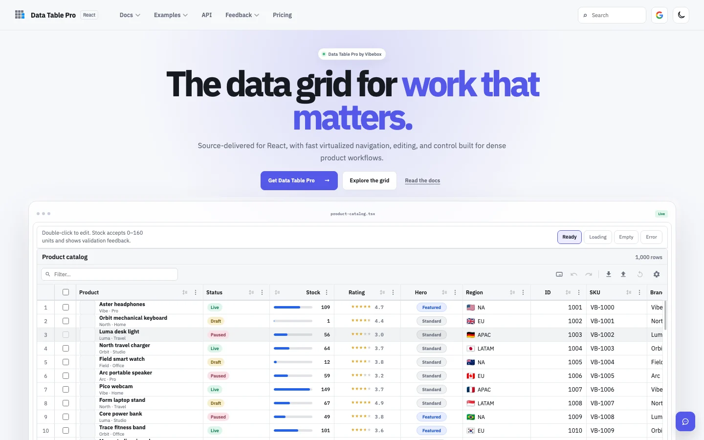 Data Table Pro on a desktop browser