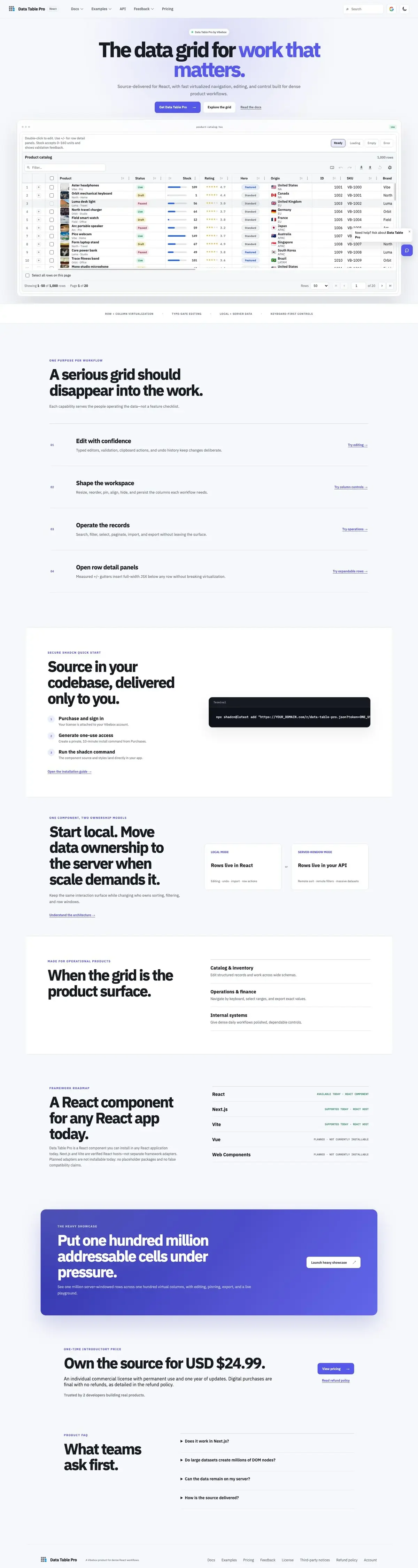 Data Table Pro, the full page